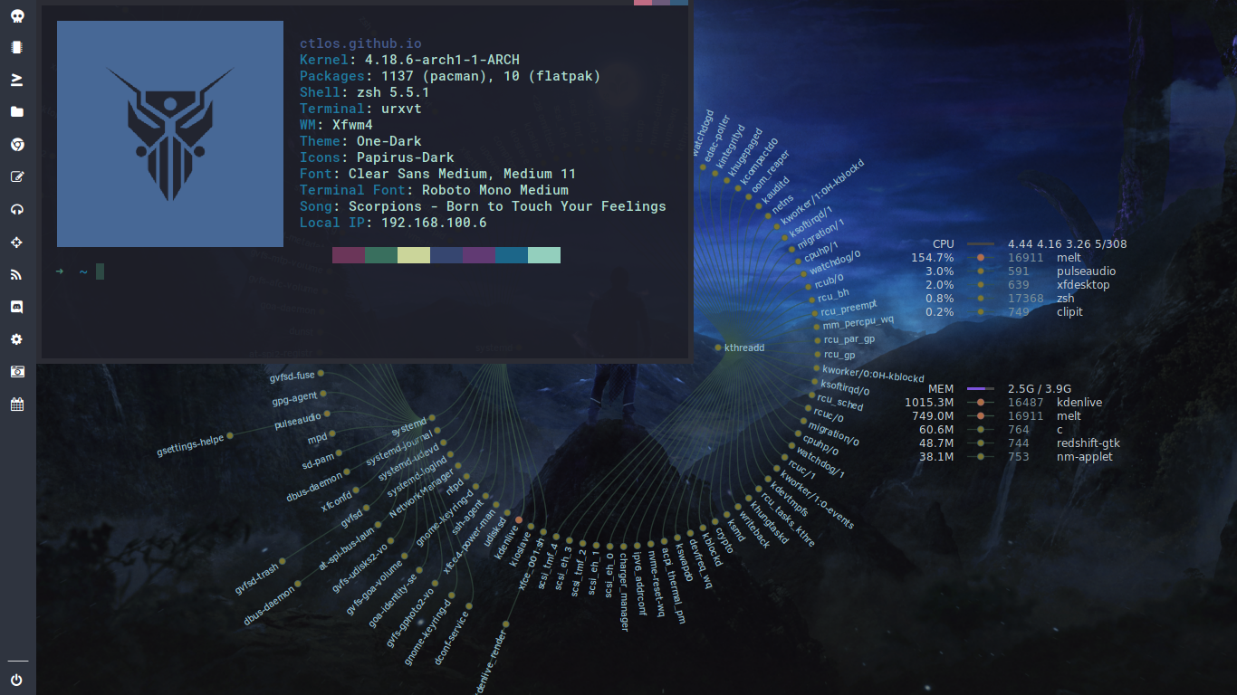 Arch desktop. Arch xfce4. Ctlos Linux. Кастомизация archlinux XFCE. Ctlos Linux XFCE.