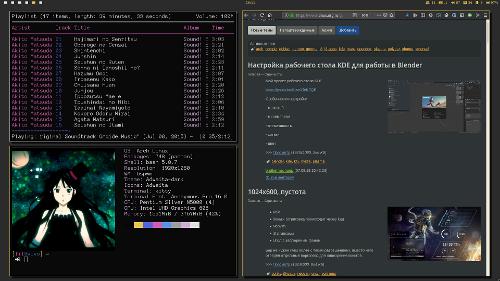 Скриншот: Первый год вместе с GNU/Linux