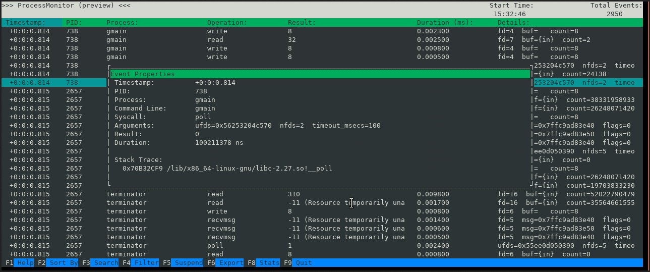 Linux process 0. Linux первая версия. Process Monitor Linux. Linux версии 1.0.0. Linux.org.ru.