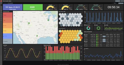 Вышел Zabbix 7.0 LTS