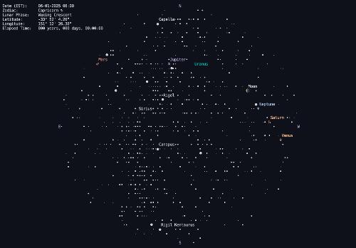 Astroterm — карта звёздного неба в терминале