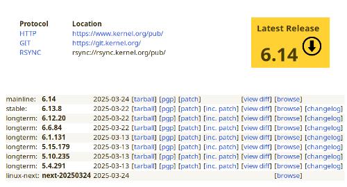 Linux 6.14