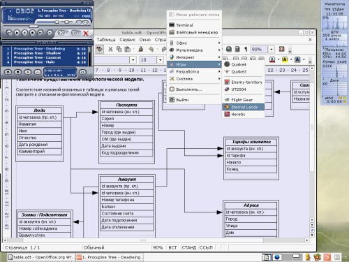 XFCE, OO2, BMP...