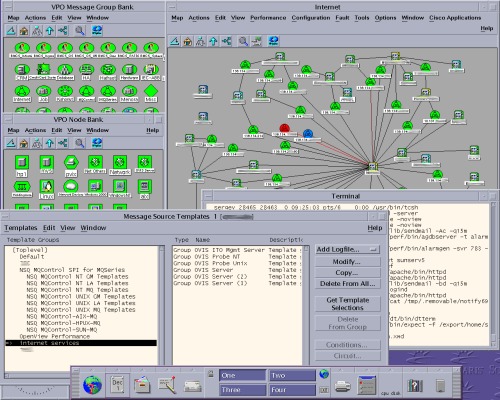 OpenView, CDE  и Motif.