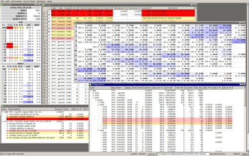 Скриншот: анализ работы системы сбора данных